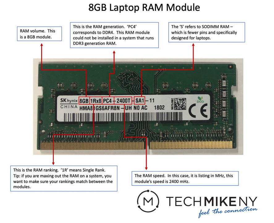 RAM Terminology – Part 1.  How to Identify Laptop & Desktop RAM Specs by the Description on the Module
