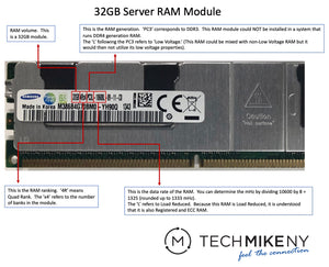 RAM Terminology – Part 2.  How to Identify Server & Workstation RAM Specs by the Description on the Module