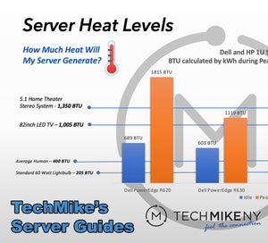 TechMike’s Server Guide – How Hot Will My Server Get?