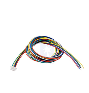 Cables