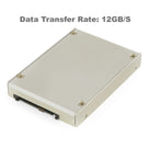 7.68TB SAS 12G Solid State Drive 12GBPS 12GB/S SAS-3 4Kn SFF 2.5