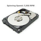 10TB 7.2K SAS 12G Hard Disk Drive 12GBPS 12GB/S SAS-3 4Kn LFF 3.5