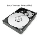 8TB 7.2K SATA 6G Hard Disk Drive 6GBPS 6GB/S SATA-III LFF 3.5